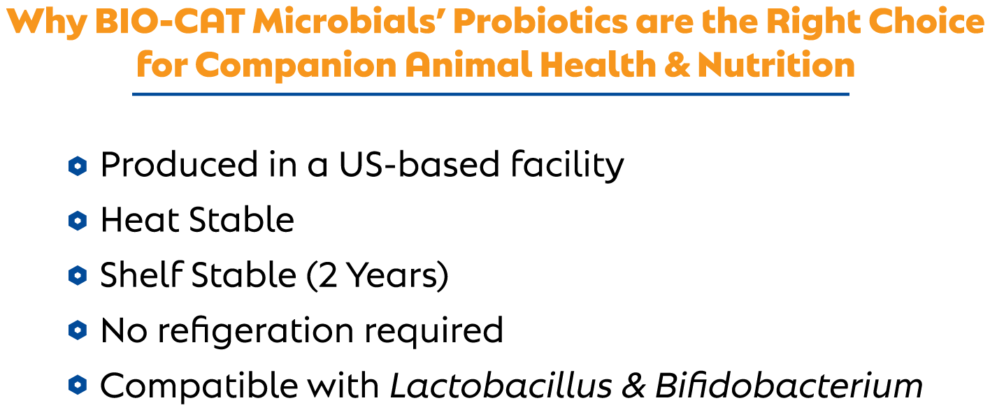 a description of why BIO-CAT Microbials' probiotics are the right choice